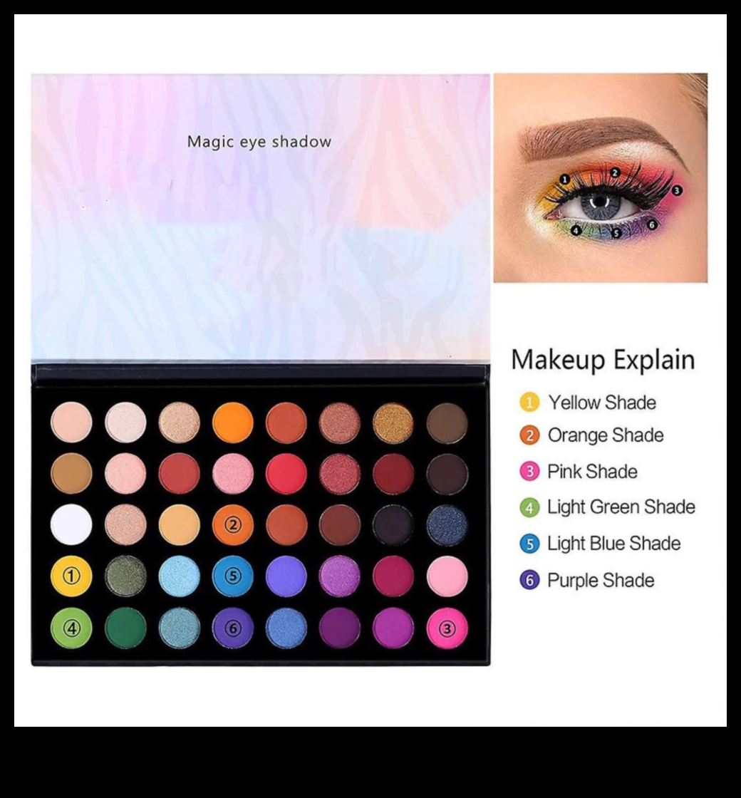 Matēta maģija Kā iegūt dabisku izskatu ar gludām un sajaucamām ēnām 4 Matēta maģija: iegūstiet dabisku izskatu ar gludām un sajaucamām ēnām