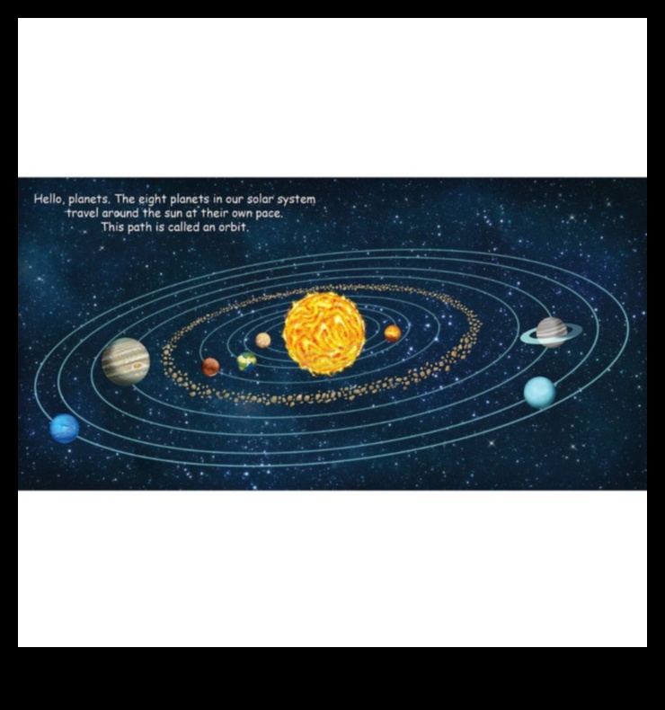 Saules sistēmas safari: navigācija planētu prieku reljefā