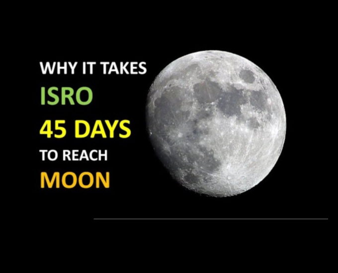 Mēness Odiseja Aizraujošais ceļojums, atklājot Mēness orbītu 5 Mēness Odiseja: navigācija pa Mēness orbītas mīklaino ceļu