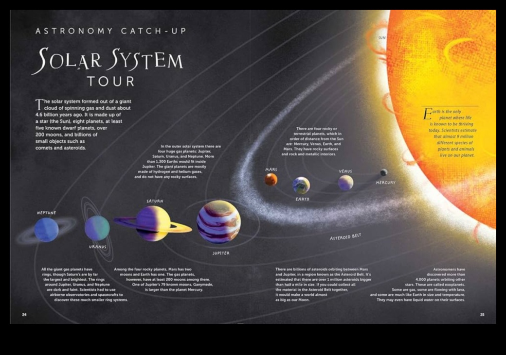 Astronomijas niķis Debesu ceļojums pa slēptajiem brīnumiem 5 Astronomijas niķis: debess skaistuma slēpto stūru izpēte galaktikas telpā