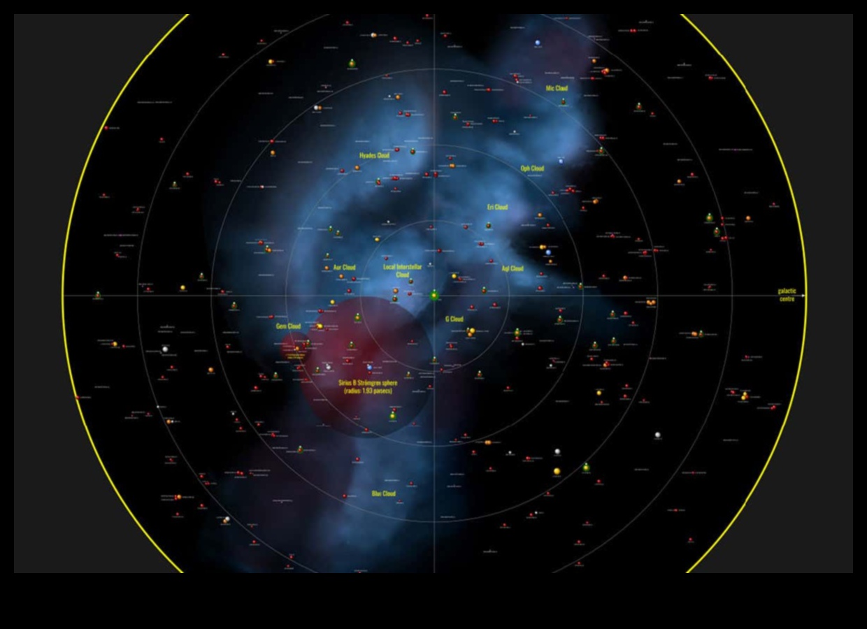 Saules sistēmas skate Kosmiskā ekskursija pa mūsu zvaigžņu apkārtni 3 Saules sistēmas skatlogs: uzmanības centrā astrālie brīnumi kosmiskajā telpā