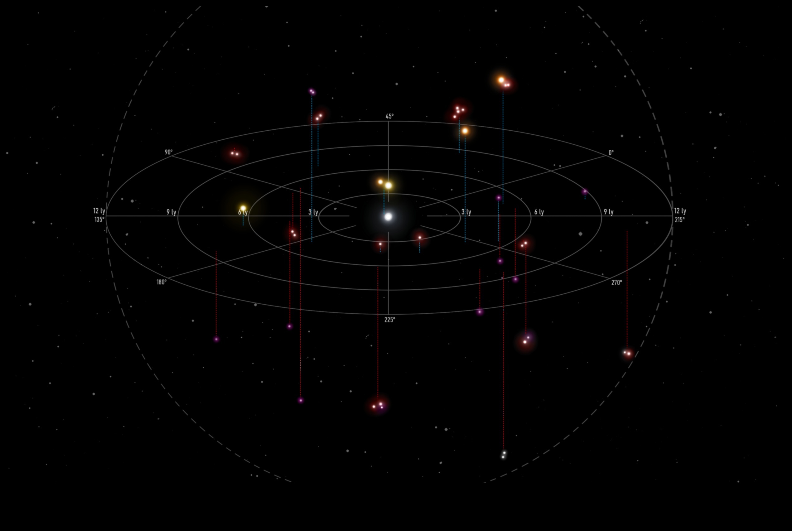 Saules sistēmas skate Kosmiskā ekskursija pa mūsu zvaigžņu apkārtni 4 Saules sistēmas skatlogs: uzmanības centrā astrālie brīnumi kosmiskajā telpā