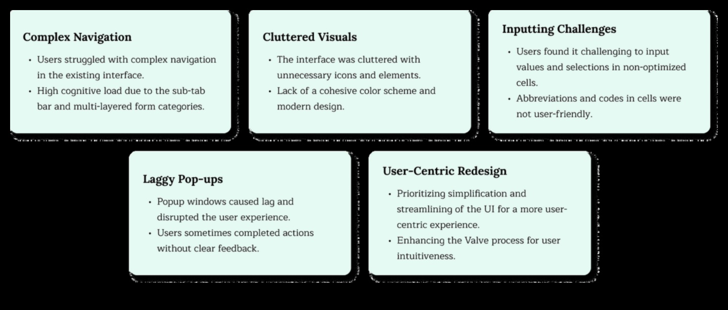 UXUI Chronicles stāsti par triumfējošo lietotāju pieredzi 4 UX/UI hronikas: stāsti par dizaina meistarību lietotāju pieredzē