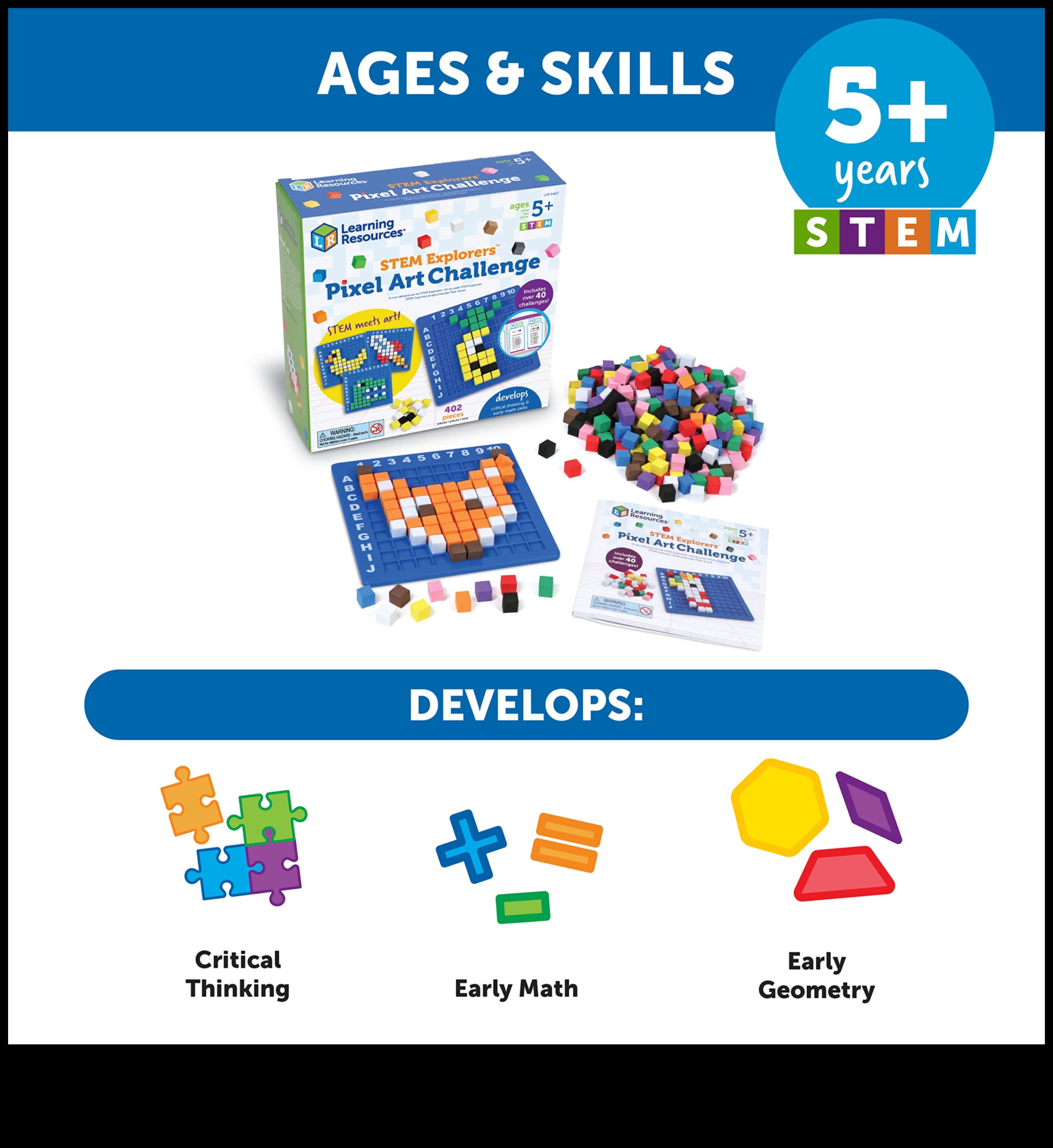 Pikseļu māksla Rokasgrāmata saistošu un izglītojošu mācību resursu izveidei 2 Pikseļu māksla: radošu mācību resursu apgūšana