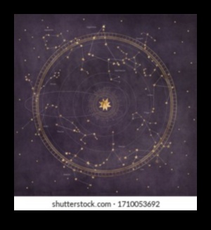 Kosmiskie zvaigznāji: planētu orbītu punktu savienošana