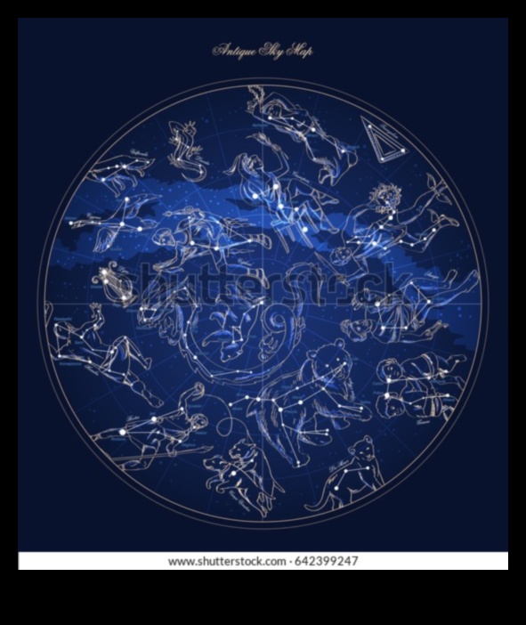 Kosmiskie zvaigznāji: planētu orbītu punktu savienošana