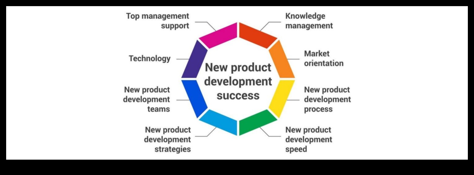 Materiālu meistarība Kā jauni materiāli maina produkta dizainu 2 Materiālu meistarība: pārveidojošas tendences produktu dizainā