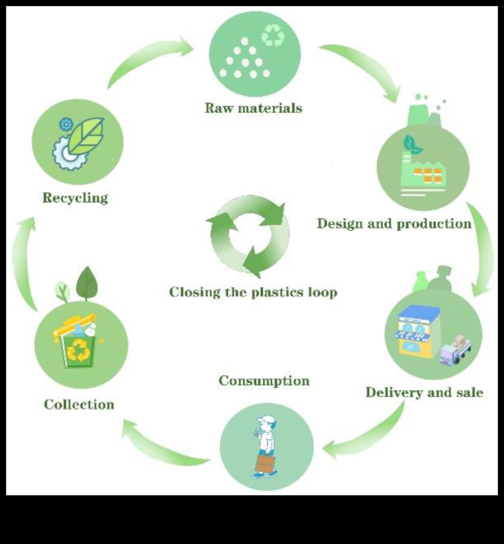 Materiālu meistarība Kā jauni materiāli maina produkta dizainu 3 Materiālu meistarība: pārveidojošas tendences produktu dizainā