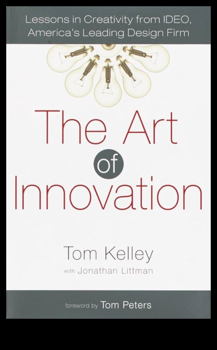 Radošuma atklāšana Jaunākā produktu dizaina māksla 3 Radošuma atklāšana: visprogresīvākā produktu dizaina māksla