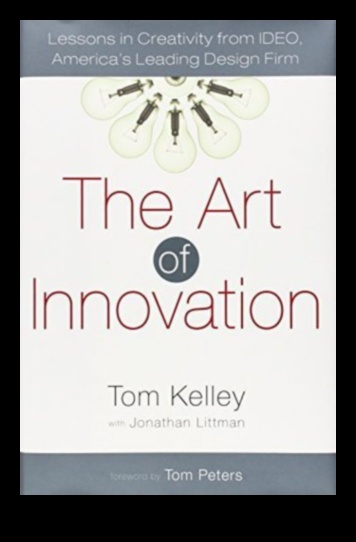 Radošuma atklāšana Jaunākā produkta dizaina māksla 5 Radošuma atklāšana: visprogresīvākā produktu dizaina māksla