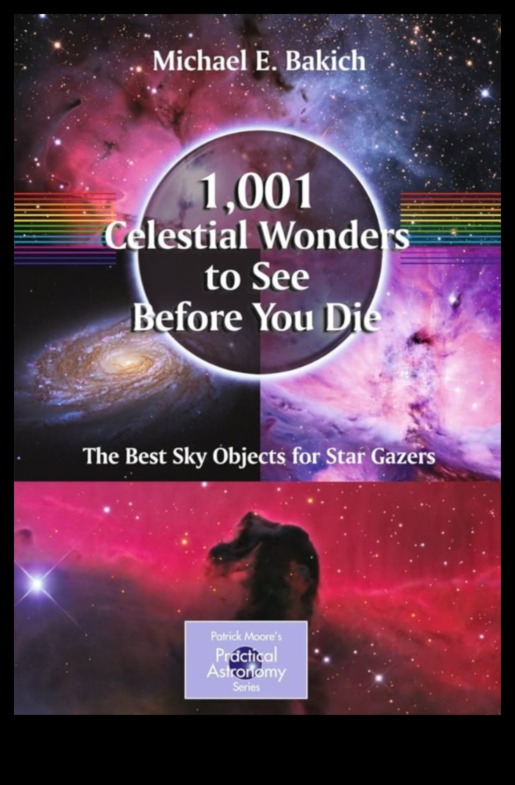 Astronomijas niķis Debesu ceļojums pa slēptajiem brīnumiem 1 Astronomijas niķis: debess skaistuma slēpto stūru izpēte galaktikas telpā