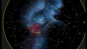 Kosmiskie zvaigznāji: planētu orbītu punktu savienošana