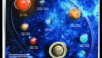 Saules sistēmas safari: navigācija planētu prieku reljefā