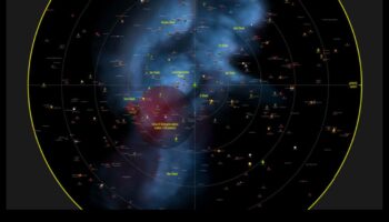 Saules sistēmas skatlogs: uzmanības centrā astrālie brīnumi kosmiskajā telpā