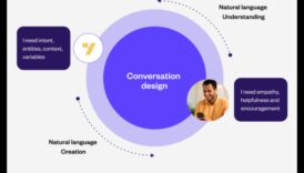 Vizuālie dialogi: sarunas materiālu dizainā