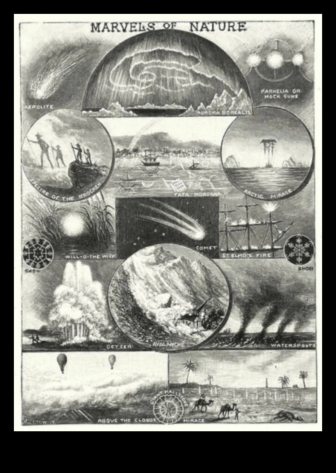 Zvaigžņotās sfēras Ceļojums pa planētu valstības brīnumiem un noslēpumiem 1 Zvaigžņotās sfēras: planētu valstības brīnumi un noslēpumi